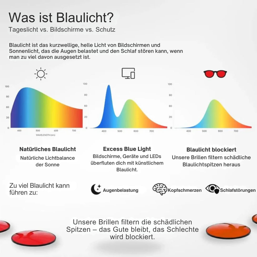 Royal Vital™ — Blue Light Defender Glasses