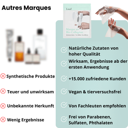 Royal Vital-Bio‑Kollagen Gesichtsmaske